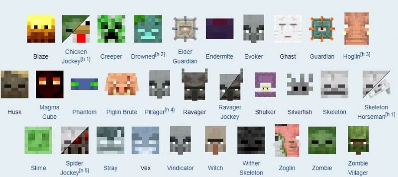 mobs hostis